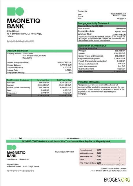 Modèle Word et PDF de relevé hypothécaire de la Magnetiq Bank de Lettonie